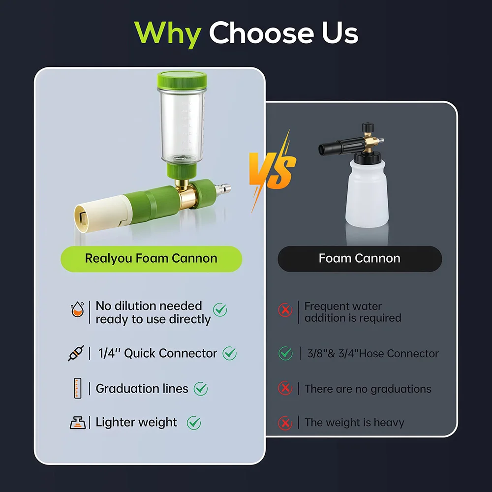High Pressure Car Wash Foam Ca - огляд і ціна Pressure Washer Foam Gun